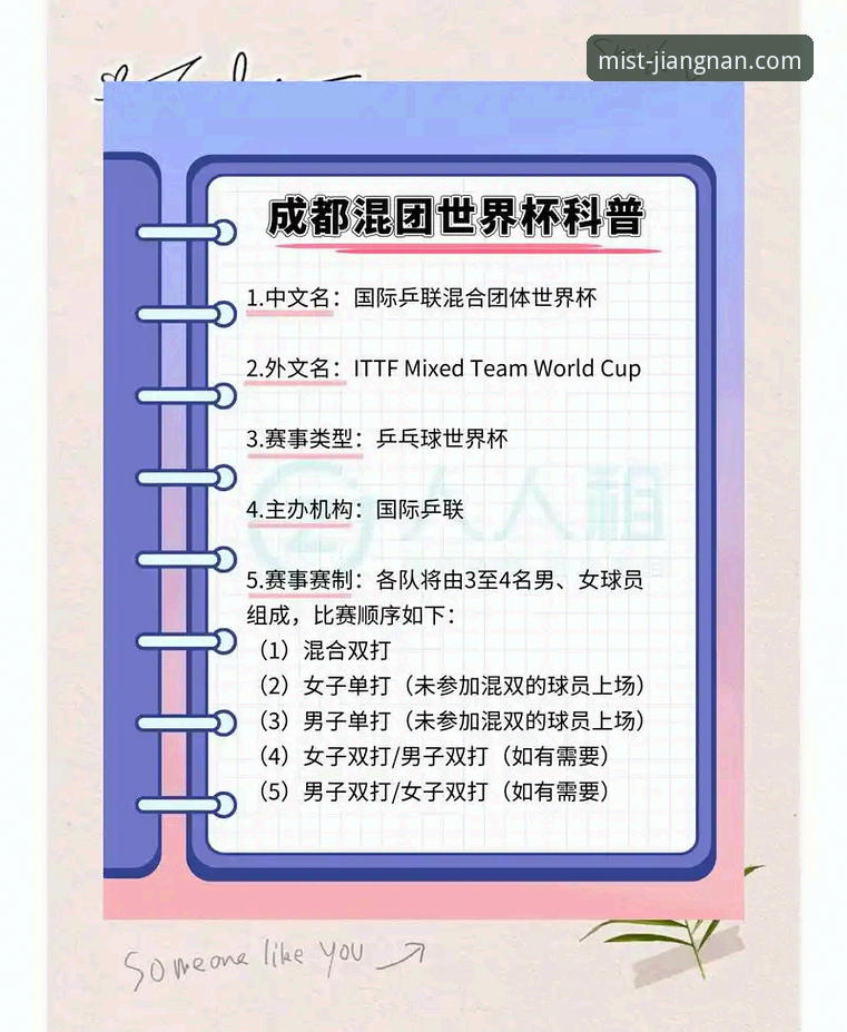 江南K8W3导航 伦敦世乒赛观赛操作教程:从江南体育官网看懂国乒男团战术调整