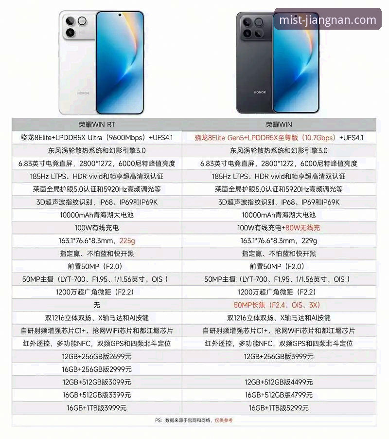 江南品牌平台安全吗？v3.2.0版本与行业标准全面对比分析